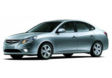 Hatchback,sedan or SUV